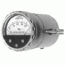 2017年仪器仪表市场行情分析 价格趋势、采购报价与批发渠道探索