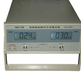 镇江电工仪器仪表产业发展现状与未来展望